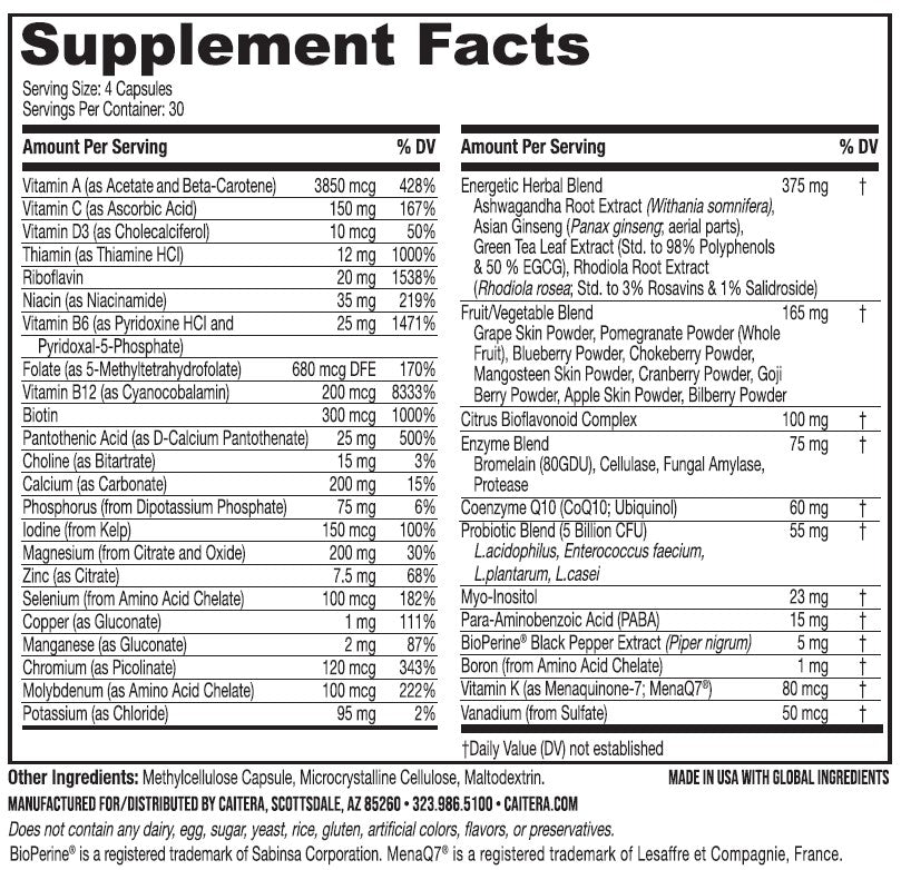 WELLNESS WAKE-UP supplement panel